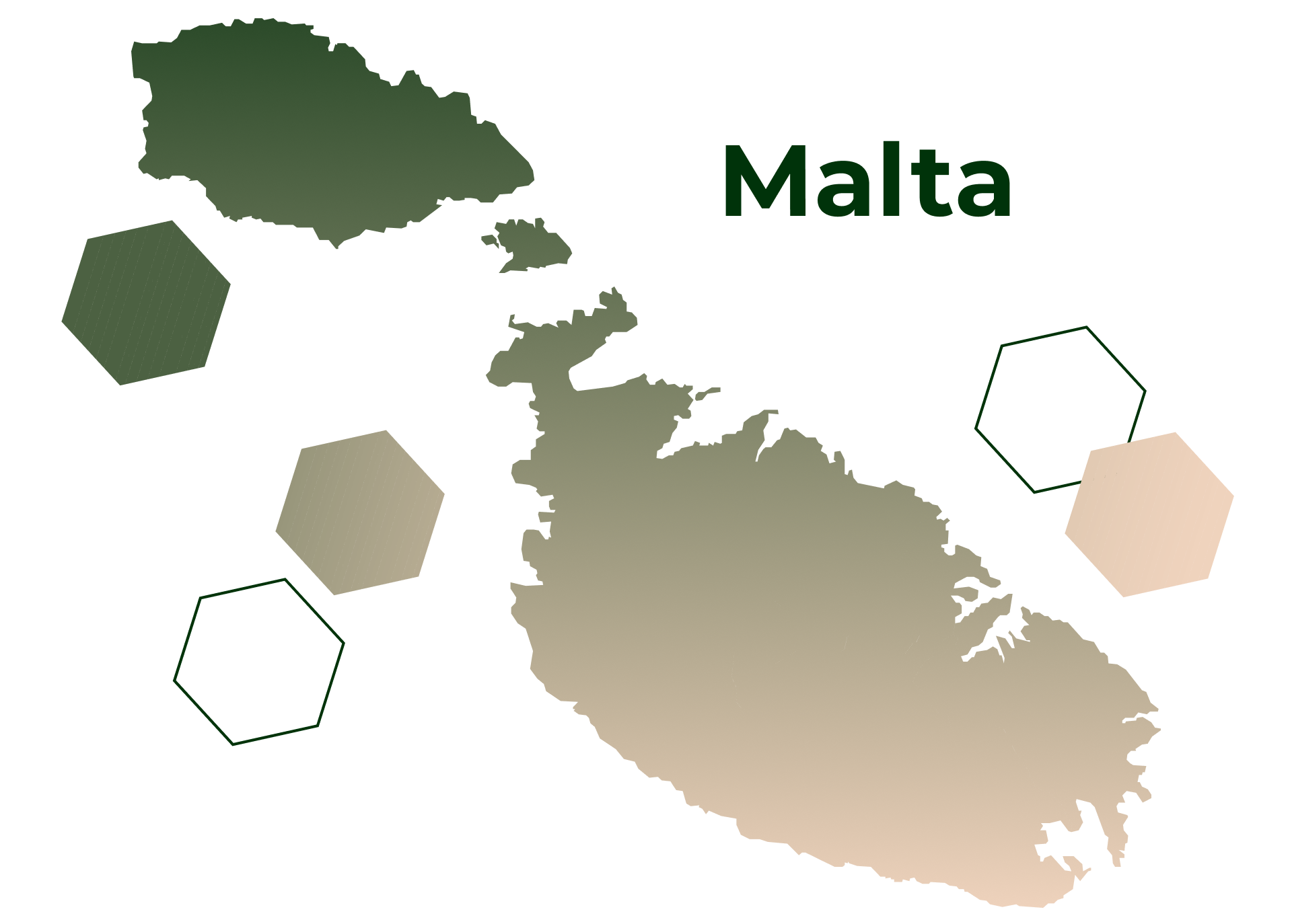 Malta Payments